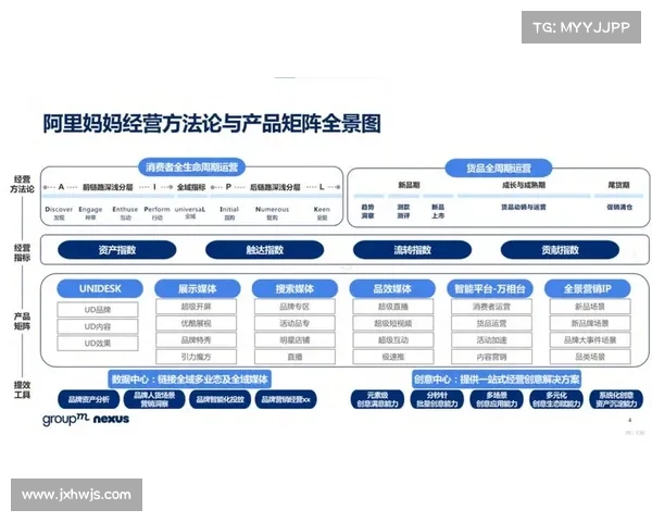 围绕2023年度最受欢迎足球虚拟队类型的深度趋势解析全景洞察